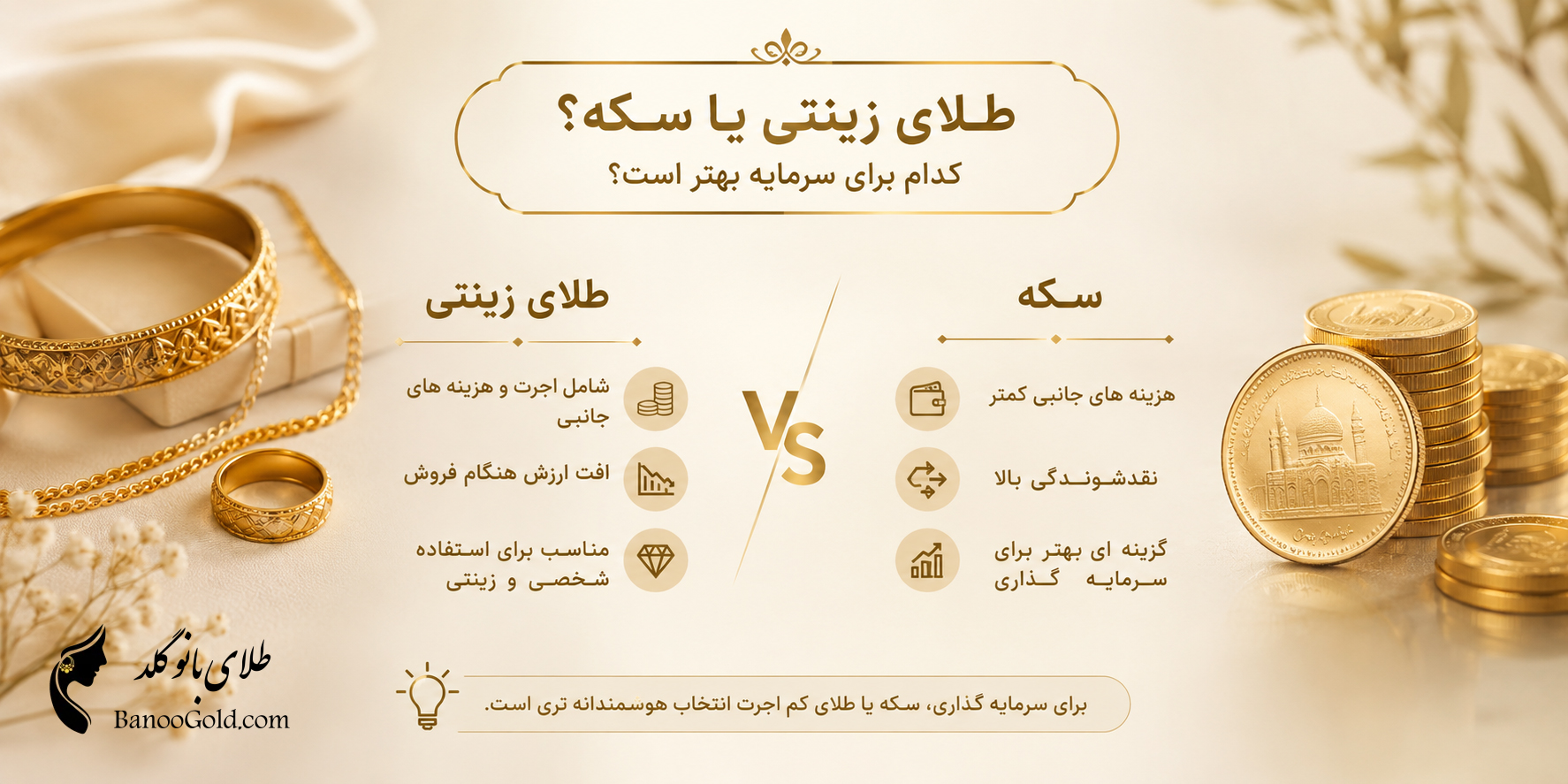 طلای زینتی یا سکه